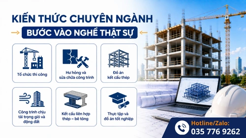 Kiến thức chuyên ngành khi bước vào làm nghề
