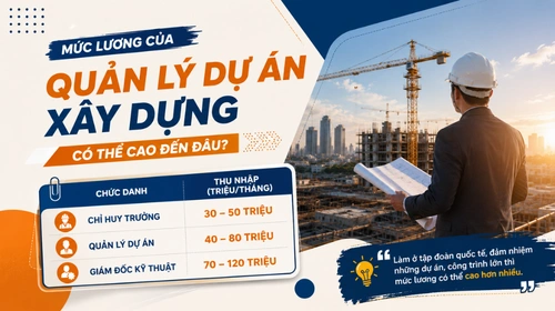 Mức lương của quản lý dự án cao đến đâu