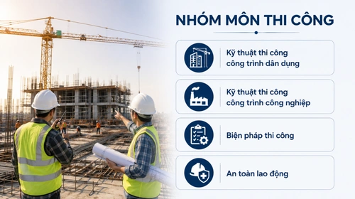 Nhóm môn thi công là nơi đưa bản vẽ vào thực tế