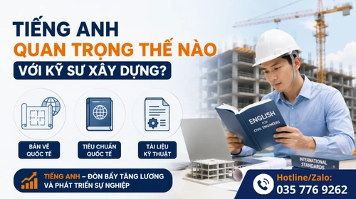 Tầm quan trọng của tiếng Anh đối với kỹ sư