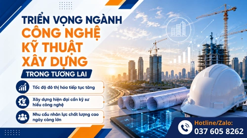 Sự phát triển của ngành kỹ thuật xây dựng trong tương lai